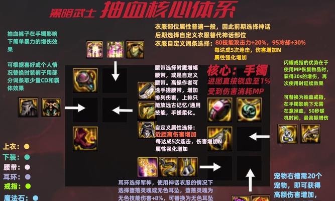 dnf冰手镯搭配建议是什么？