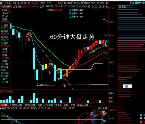 CF天跳技巧是什么？如何快速掌握？