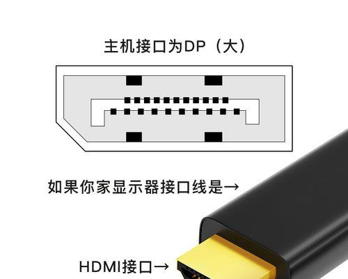 显卡固态转接口使用教程？