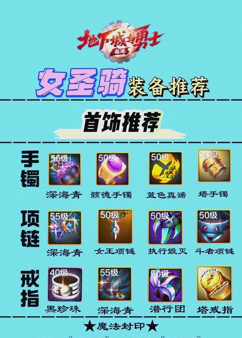 DNF活动期间装备选择指南？如何最大化活动收益？