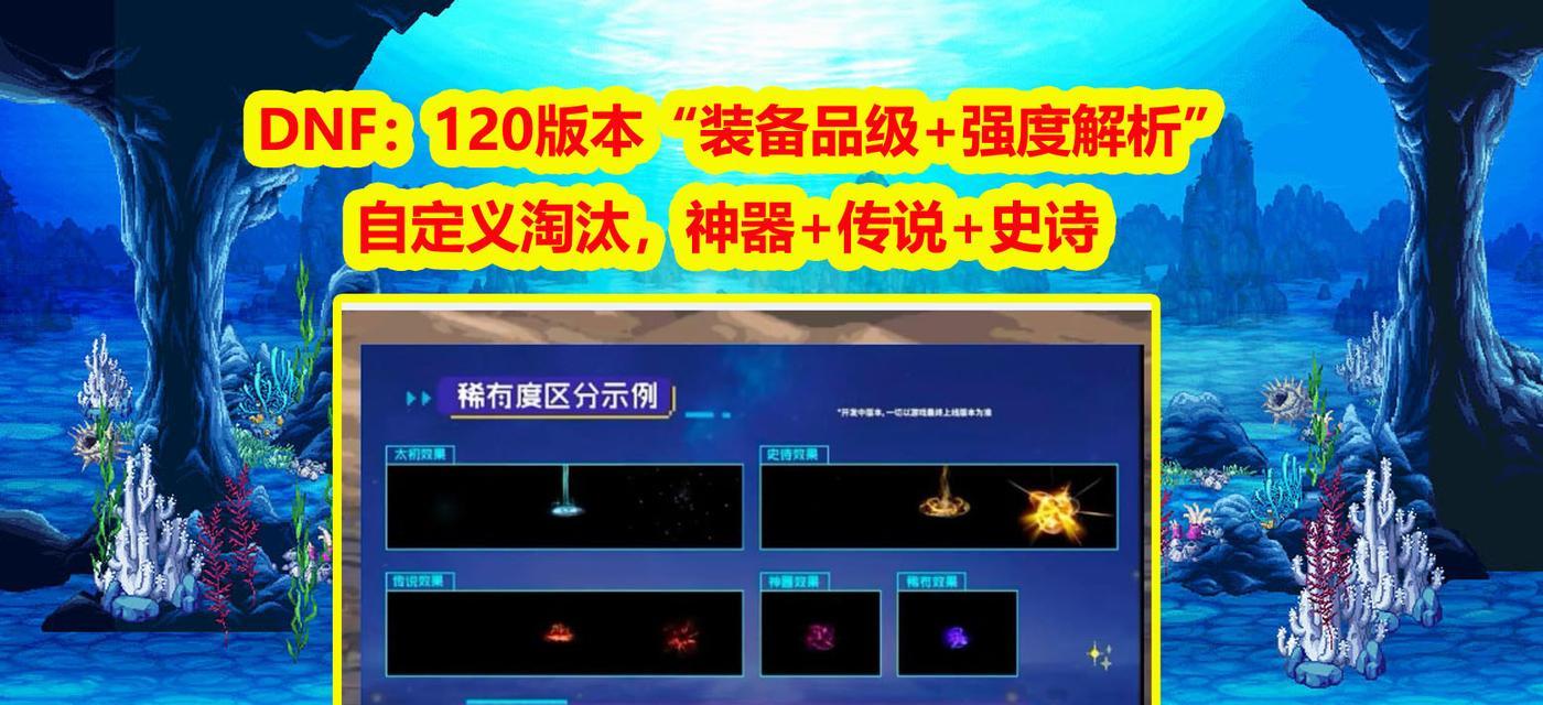 dnf品级调整箱功能是什么？