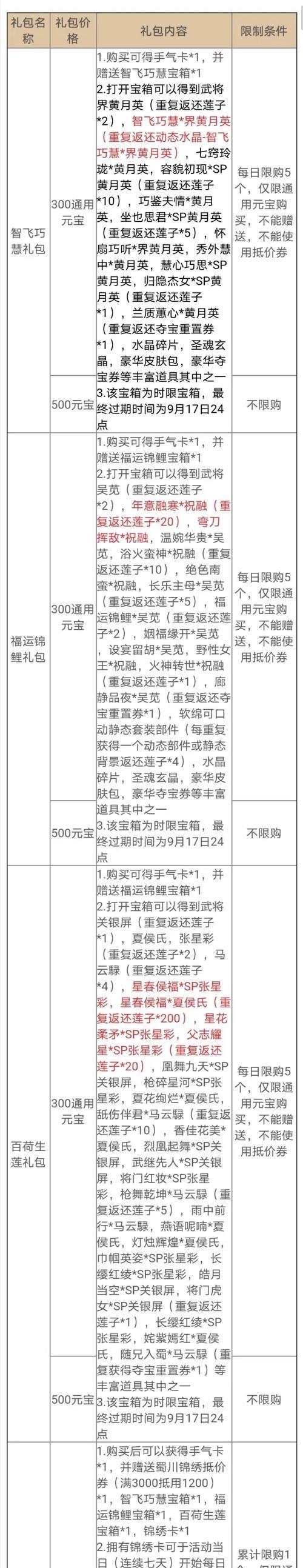 三国杀积分商城开启时间是什么时候？
