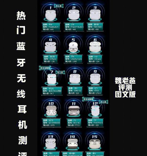 无线蓝牙耳机如何开启使用？