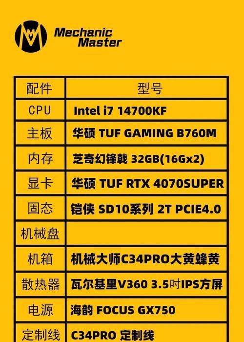 显卡核显支持哪些软件？性能如何？