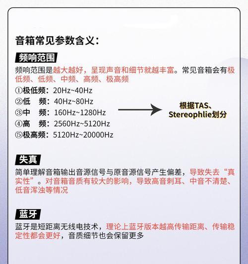 华威多媒体音响评价：性能和音质如何？
