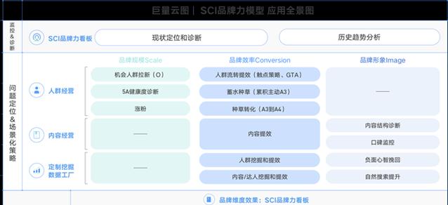 腾讯模拟器如何升级到最新版抖音？操作步骤是什么？