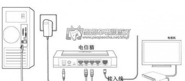 机顶盒光纤断了如何重新接上？