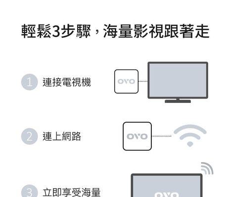 电视盒子图像设置如何操作？有哪些调整选项？