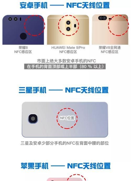 荣耀手机照片怎样通过NFC传输到手表？