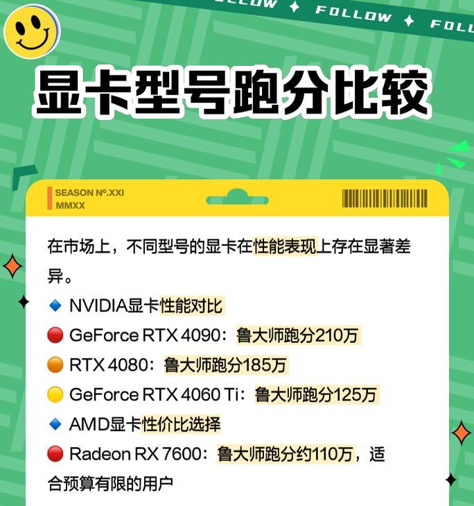 矿渣显卡如何辨别优劣？购买时应关注哪些指标？