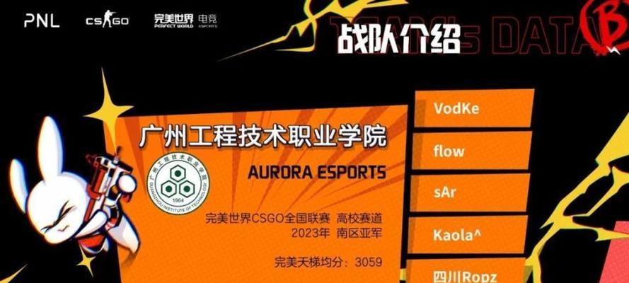 cs绑定完美世界竞技平台步骤是什么？绑定后有什么好处？