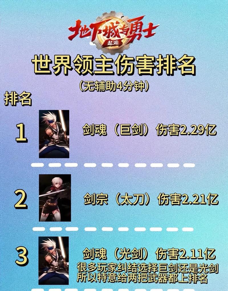 剑魂角色为何会表现不佳？如何提升其性能？
