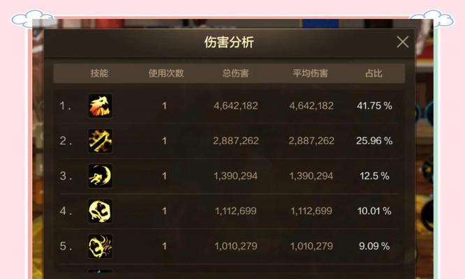 dnf90级鬼泣推荐装备有哪些？如何选择合适的装备？