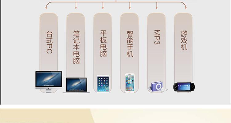 电视低音炮线材套装安装步骤是什么？