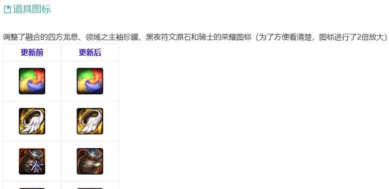dnf怎么复制名字吗？复制方法和技巧是什么？