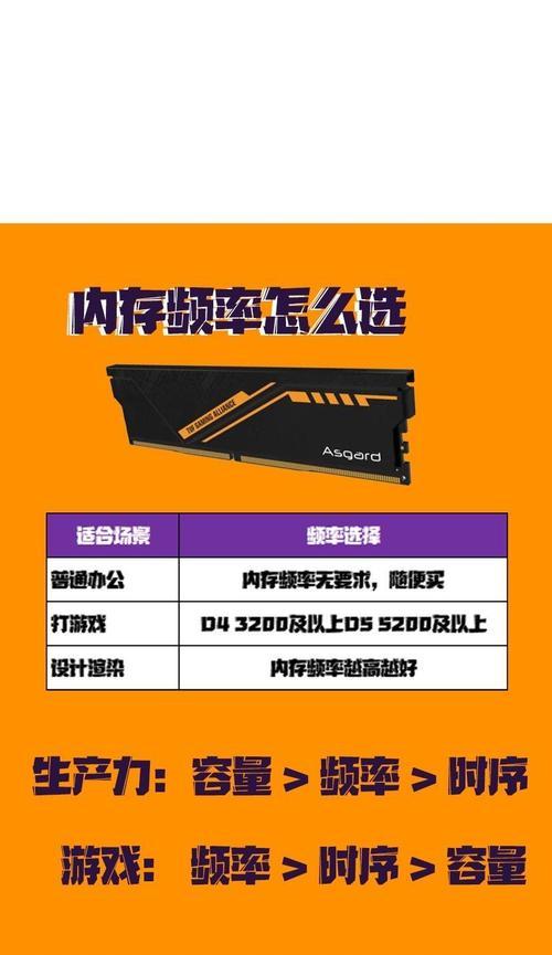 电脑内存性能改装方法是什么？如何提升电脑内存性能？