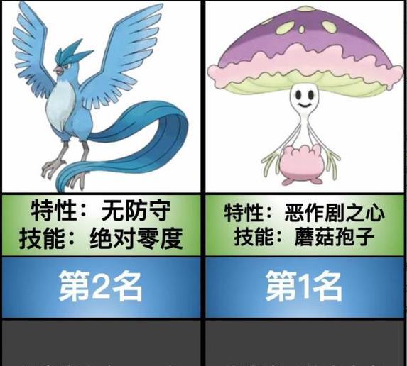 剑魂打书全能怎么打？技能组合和效果是什么？