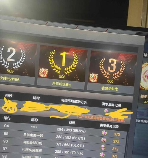 CF荣耀之巅三个豆的售价是多少？