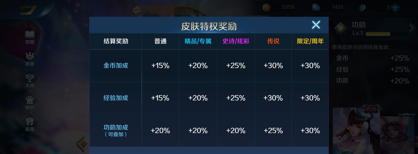 王者荣耀如何送皮肤？送皮肤的正确步骤是什么？