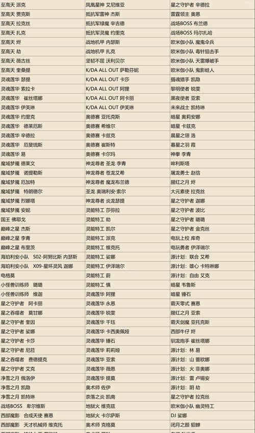 英雄联盟改名后不显示解决方法？为何改名后名字没有立即更新？