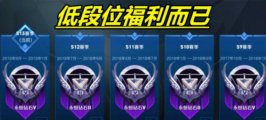 王者荣耀人机模式胜利策略？