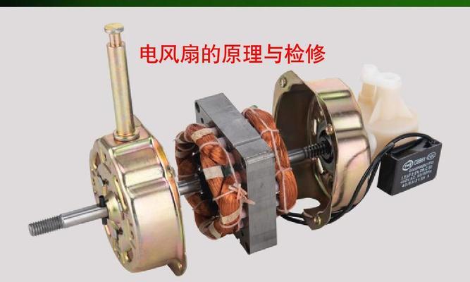 电风扇的头部配件具体名称是什么？