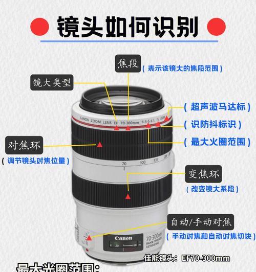 相机取镜头连拍怎么取？有哪些技巧和方法？
