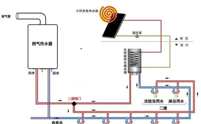 热水器的网络连接如何关闭？