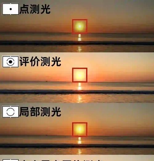 佳能相机测光模式如何选择？怎样快速打开测光功能？