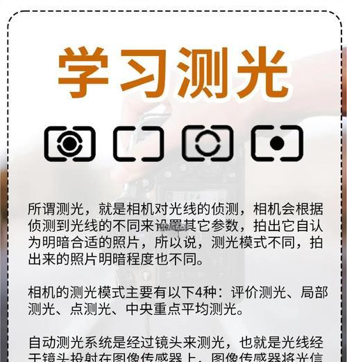 佳能相机测光模式如何选择？怎样快速打开测光功能？