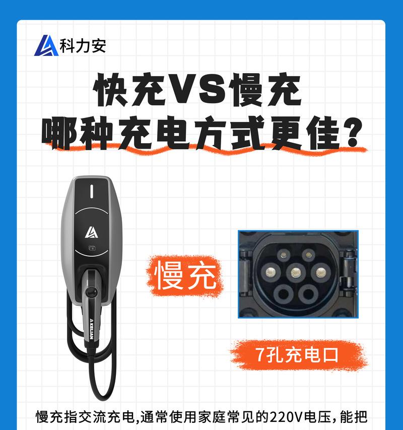 使用充电器为汽车电瓶充电的正确方法是什么？
