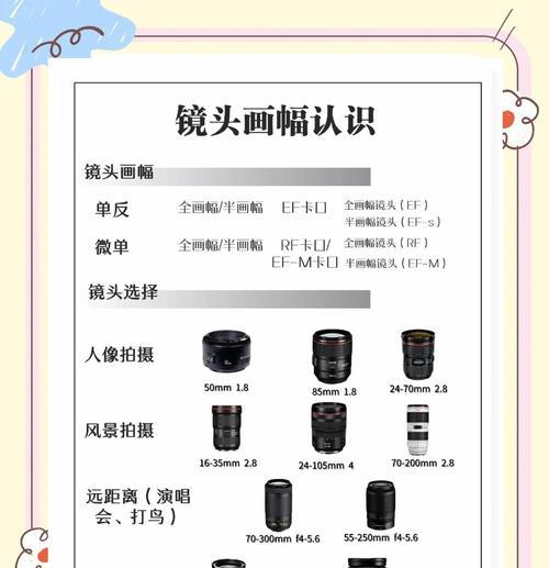 相机镜头如何正确拆卸？拆卸后如何安全存放？