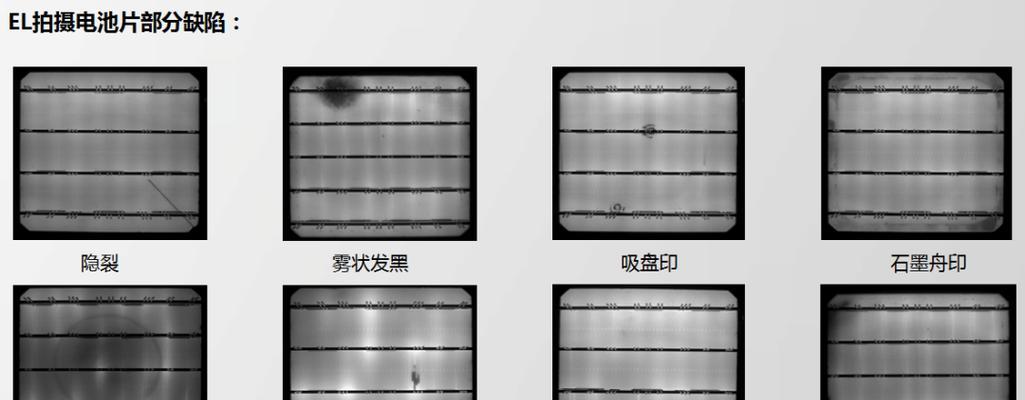 相机蓝圈镜头的调整方法是什么？