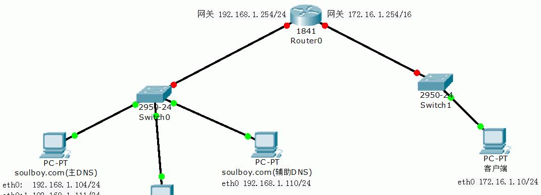 主从网关设置步骤详细说明？