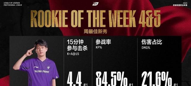 英雄联盟新赛季s15何时开始？