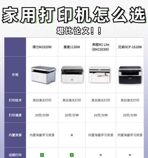 得力打印机在笔记本电脑上如何安装？安装流程是什么？
