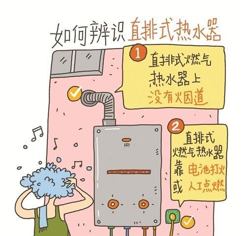 吹风式热水器的正确使用方法是什么？使用过程中应注意什么？