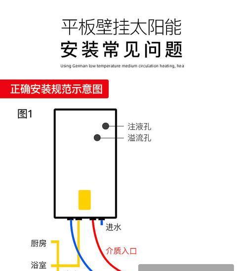 吹风式热水器的正确使用方法是什么？使用过程中应注意什么？