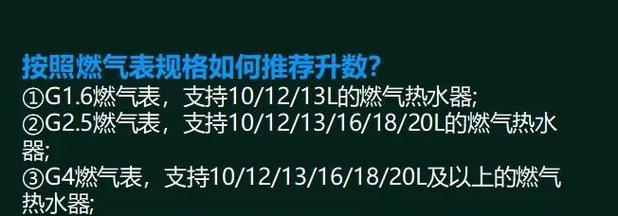 外置天然热水器怎么用？安装和使用过程中应注意什么？