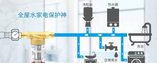 热水器内部有泥沙如何疏通？需要哪些步骤？
