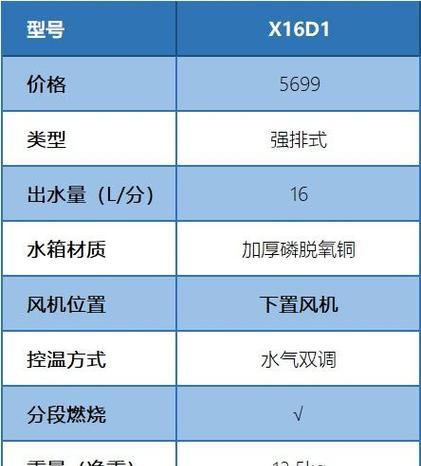 高层热水器抗风问题如何解决？有什么好方法？
