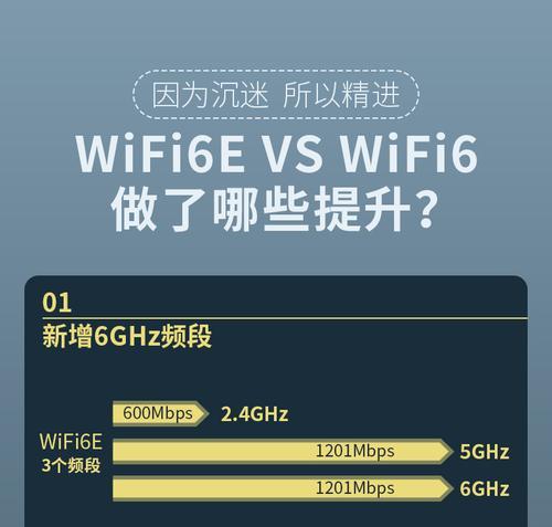 主机可插网卡的名称是什么？如何选择合适的网卡？