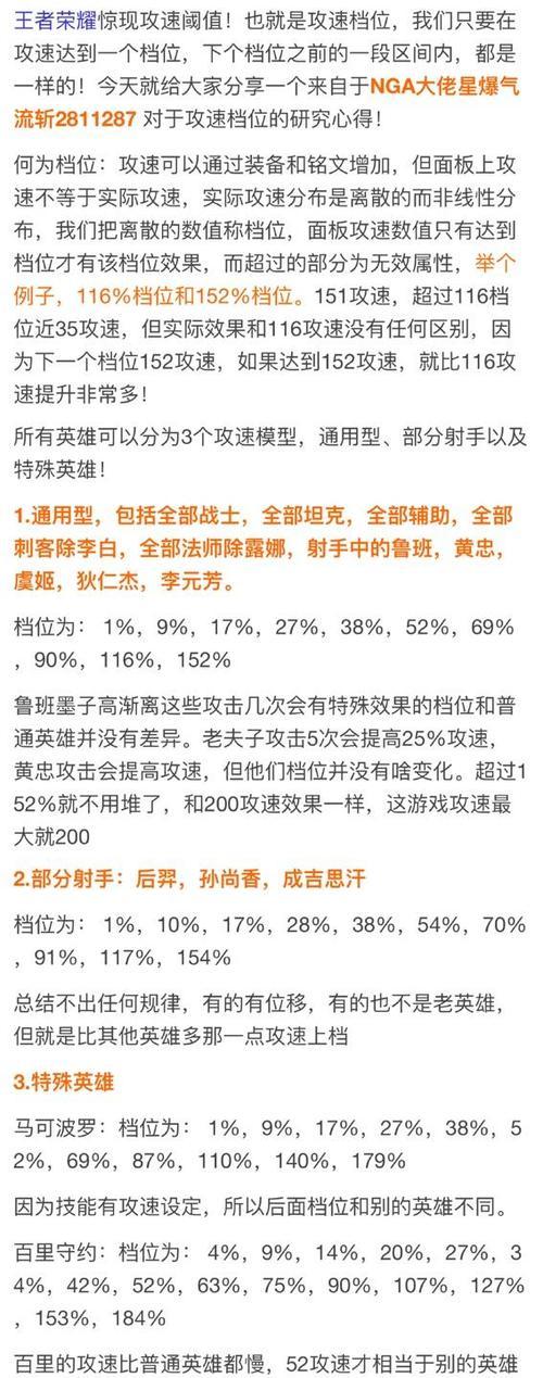 什么且什么王者荣耀？如何理解这个概念？