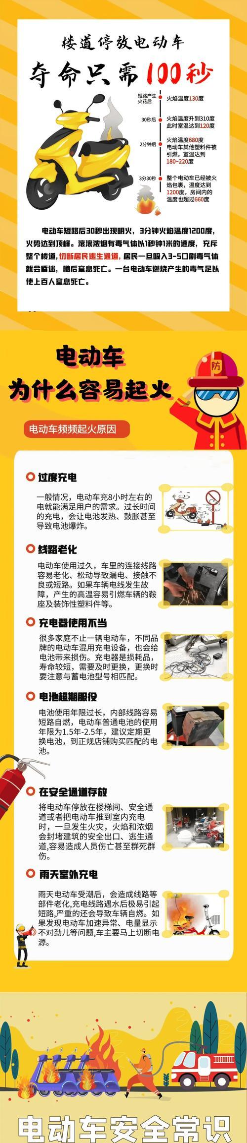 叉车单相充电器使用方法是什么？使用时应注意哪些安全事项？