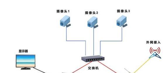 海康威视摄像头手机连接步骤？连接过程中可能遇到的问题？