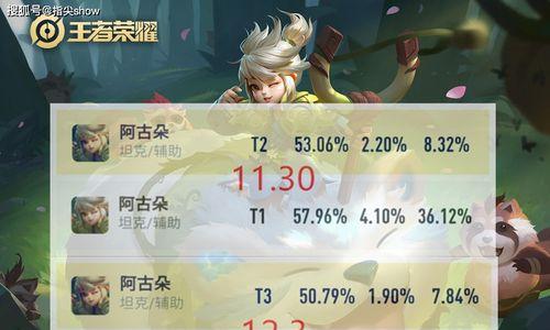 王者荣耀补偿机制是什么？如何申请补偿？