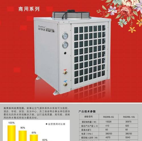 荣事达热水器堵塞的处理方法是什么？
