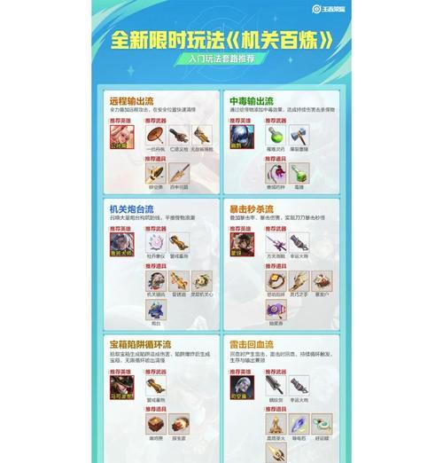 王者荣耀每次更新会带来什么新内容？更新后有哪些变化？