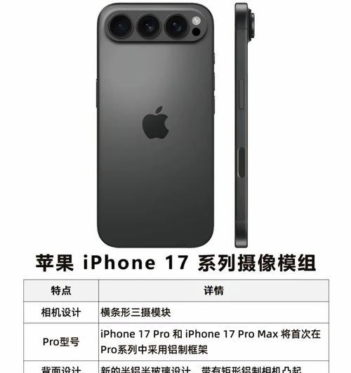 三摄像头苹果手机怎么用？拍照技巧有哪些？