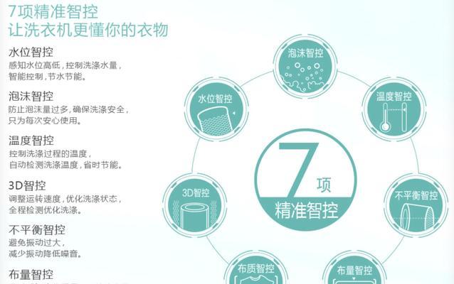 2024款松下洗衣机具备哪些功能？